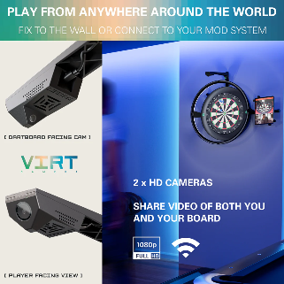 Virt Camera